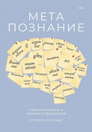 Метапознание: самопознание и самоисследование