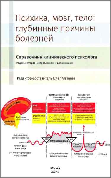 psiholog